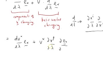 GRSS 046 intrinsic derivative of a contravariant vector along a curve