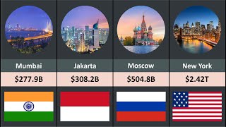 Richest Cities in the World 2024 - 100+ Cities Compared