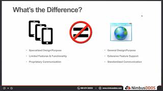 DDoS Demo : API Attacks - The Achilles Heel of DDoS Mitigation