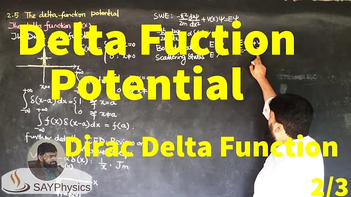 L15.2  The delta function potential: Dirac delta function