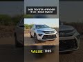 2026 TOYOTA HYRYDER About: The 2026 TOYOTA HYRYDER is a high-performance SUV that combine...
