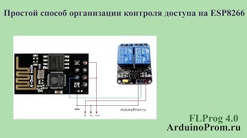 Простой способ организации контроля доступа на ESP8266