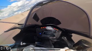 APRILLIA RS 660 CIRCUIT MEPPEN 4K POV