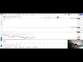 Live Trading 10/11/2024
