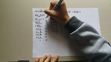 การเข้ารหัสแบบ Caesar Cipher และการเข้ารหัสแบบ eXclusive OR - XOR