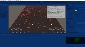 Data Oriented Unity: CastleStorm Performance Test