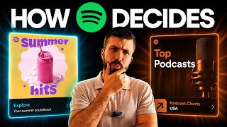How Spotify Decides What You Listen Exploration vs Exploitation