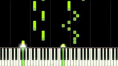 SPONGEBOB SQUAREPANTS THEME - EASY Piano Tutorial