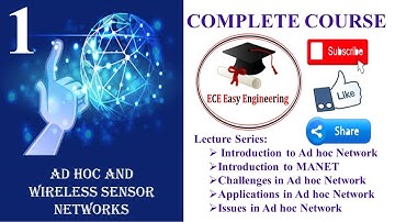 AWSN/1/Adhoc Wireless Sensor Network/ 1/ Introduction/ MANET/ Challenges