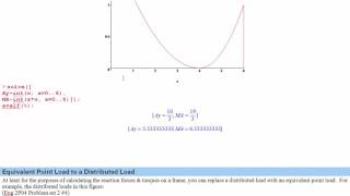 Eng Phys 2P04 2015 Lecture 15: Distributed Loads