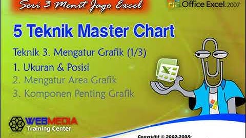 Cara Mengatur Ukuran dan Posisi Grafik pada Microsoft Excel 2007