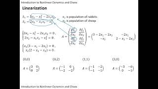 6-2 Nonlinear Systems. Linearization