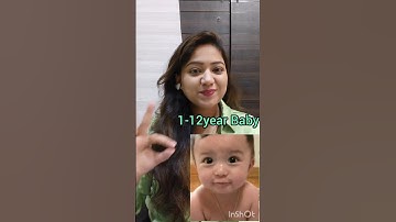 Best Soap For Baby use.(1-12year)#babycaretips #skincareroutine #babybath