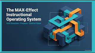 The MAX effect IOS