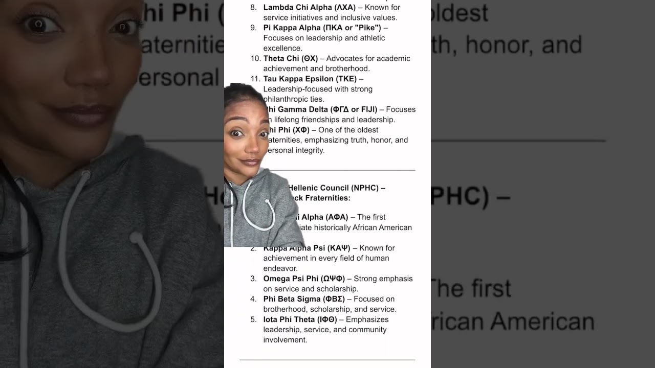 Satanic orders! Secret societies, fraternities and sororities and government organizations! Pt2