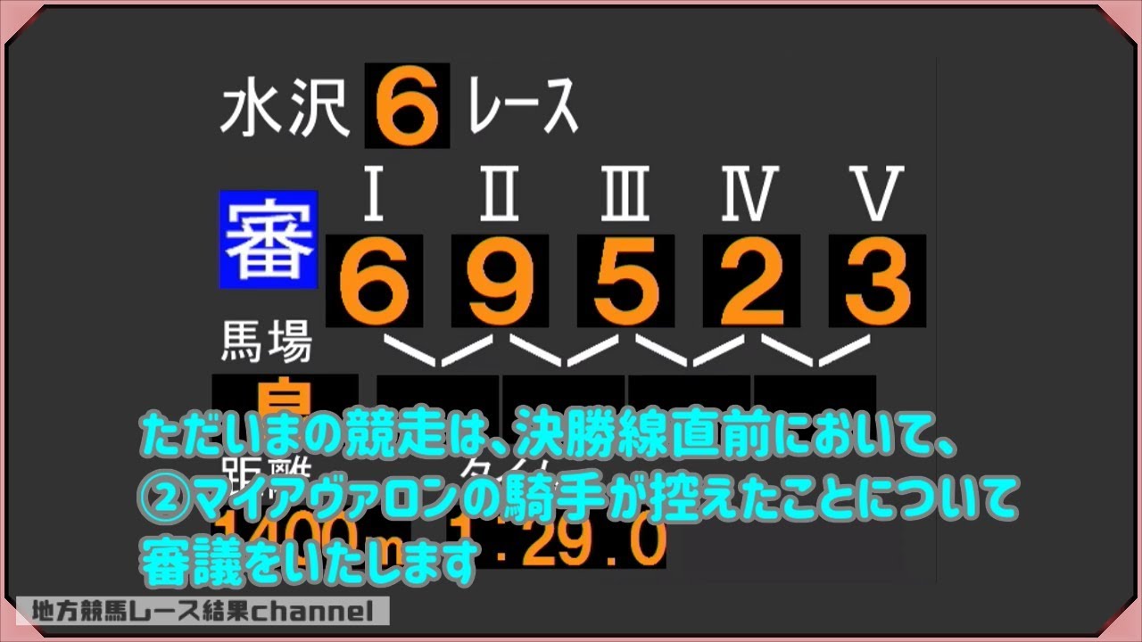 ＜水沢06R＞ 【降着】マイアヴァロンに噛みつくフジノフェアリーとしれっと1着のウインタリエンテ