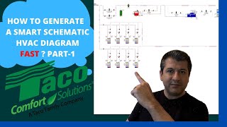 HVAC SYSTEM DESIGN TUTORIAL-Taco Hydronic Software- How to generate HVAC schematic FAST? Part 1 screenshot 1