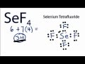 Valence Electrons and Lewis Structures
