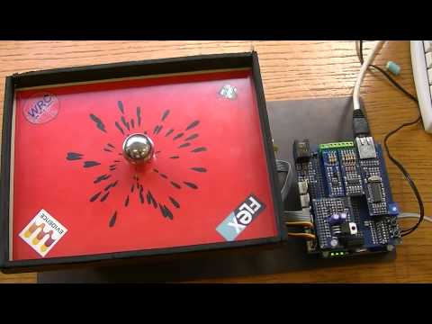 Interpolation based control