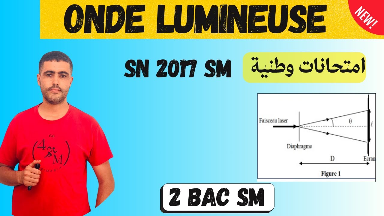 onde lumineuse  -Extrait de L'examen National SM -2017 امتحانات وطنية للموجات الضوئية
