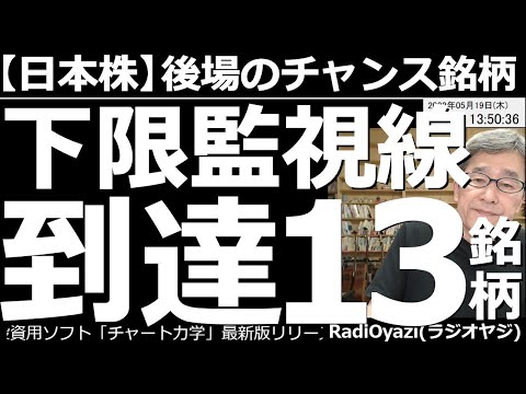 【日本株－後場のチャンス銘柄】下限監視線「到達」13銘柄！　ラジオヤジが開発したソフト「チャート力学」を使って、株価やRSIの下限値を設定、それに到達した銘柄を中心に、売買が検討できる銘柄を紹介する。