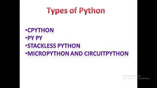 Standard Library||PYTHON LANGUAGE||ROAV PERFECT CLASSES||