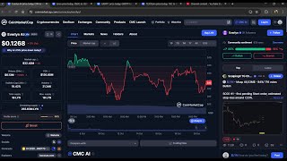 Is Everlyn Ai Lyn Token Legit Or A Scam
