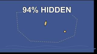 Full Is There An 8th Continent Hiding Under The Ocean News