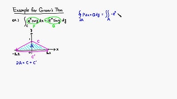 MTH 540 Example for Green