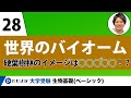 【生物基礎】世界のバイオーム【第28講】