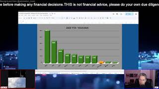 Download Lagu 🔴 CZ PARDONED | CPI DATA | WHAT DOES THIS MEAN??!  |  The Talkin' Investing Show!!! 🔴 MP3 Download Lagu 🔴 CZ PARDONED | CPI DATA | WHAT DOES THIS MEAN??!  |  The Talkin' Investing Show!!! 🔴 MP3