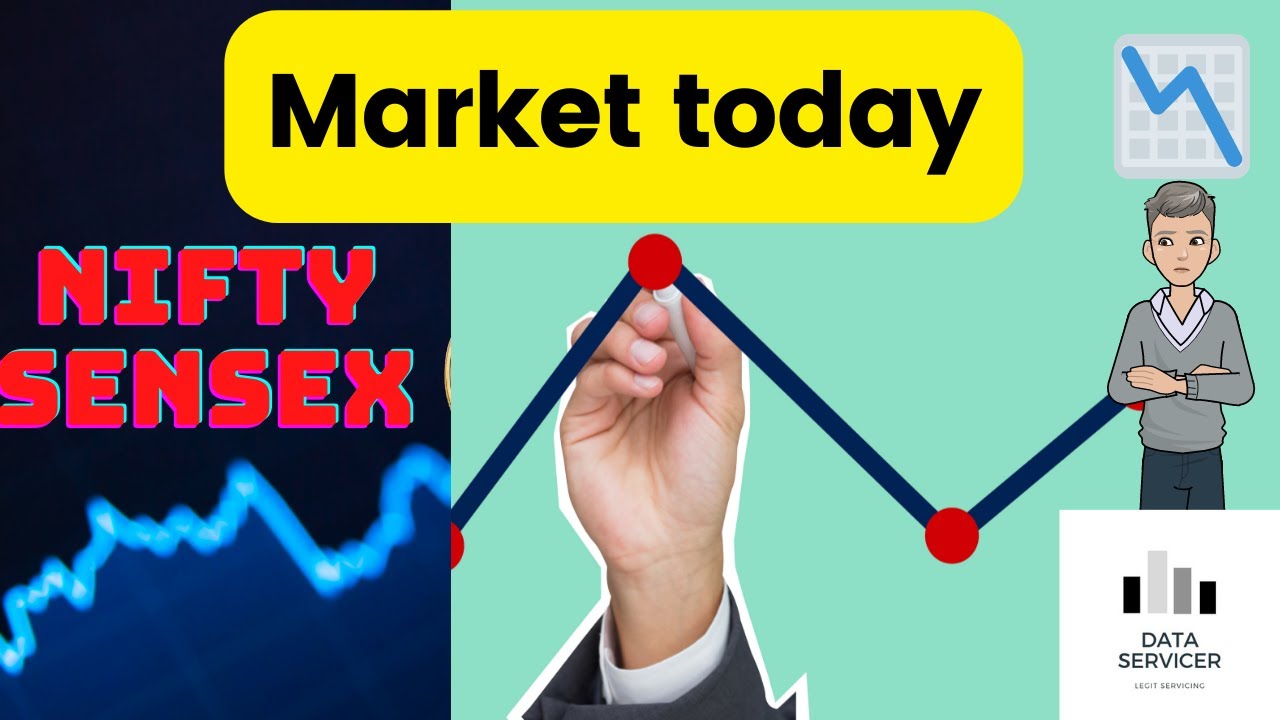 Stock Market today Analysis 25Feb2022 Share market today YouTube