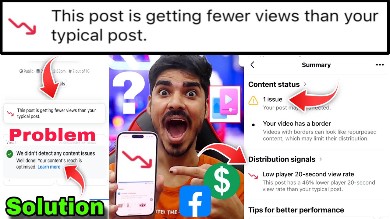 This post is getting fewer views than your typical post 🤑 facebook distribution signal lower player