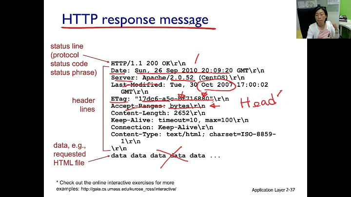 ch22 ep#6 HTTP Response