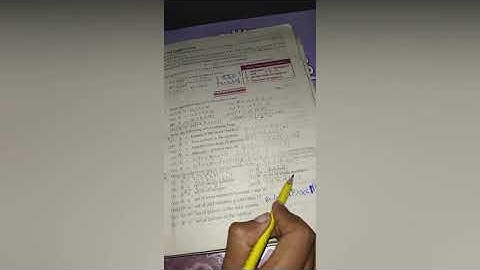 class 7 unit no 1 exercise no 1.1 Que no 3 builder form