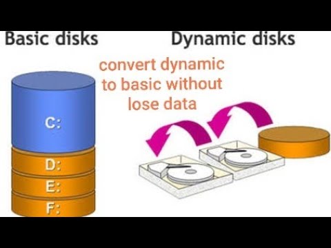 How to Convert Dynamic Partition to Basic without losing data