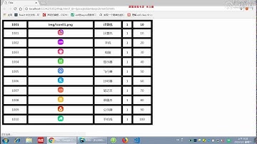 千锋Web前端教程：第089集 作业