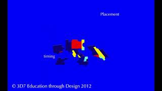 Welcome To 3D7 Education Through Design 3D7Ed