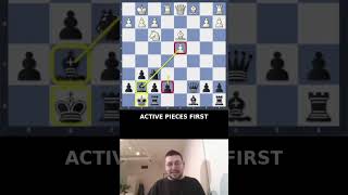 How To Attack The Isolated Queen's Pawn