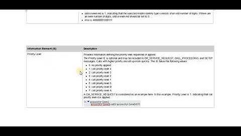 GSM - 2G Call Flow | Intra MSC |  Mobile Core Network | Connection Management CM Service Request IEs