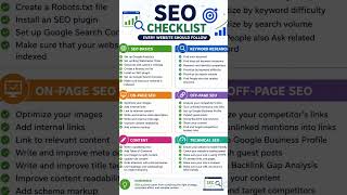 🚀 SEO Checklist Every Website Should Follow #altmashseo @AltmashSEO