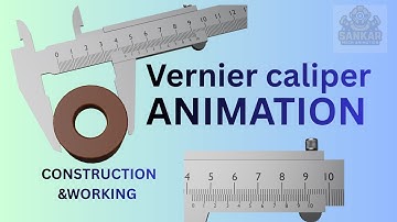 Animatie van de constructie en werking van een schuifmaat