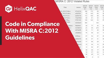 Code in Compliance With MISRA C:2012 Guidelines