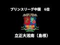 高校サッカー　都道府県別でリーグ戦の最高位並べてみた