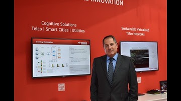 Σωτήρης Μπίθας, Intracom Telecom @ MWC 2023