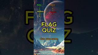 Guess the Countries Flag | Country Flag Quiz