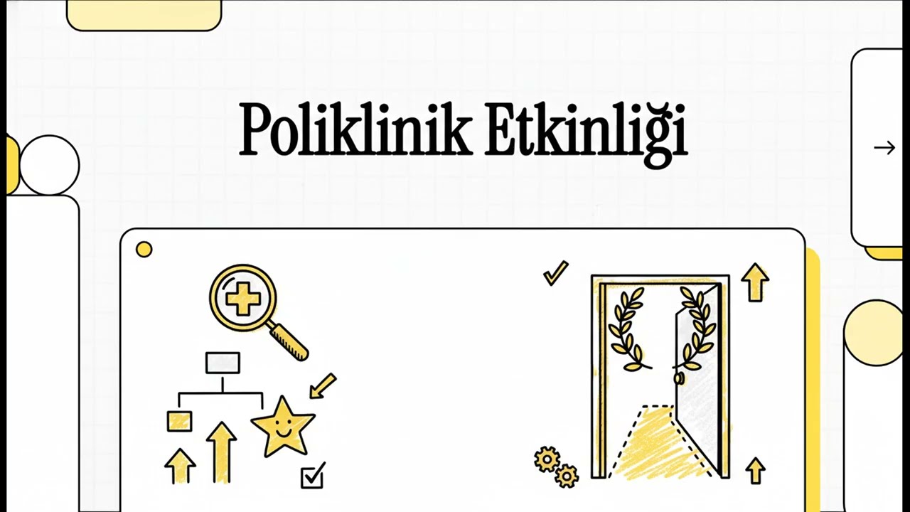 1. Standart: Poliklinik hizmetlerinin etkinliği analiz edilmelidir