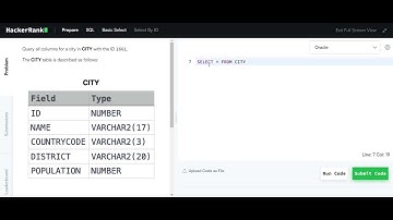 HackerRank SQL Solution 4 | Select by ID Explained in 1 min | SQL #sql #hackerrank #sqltraining