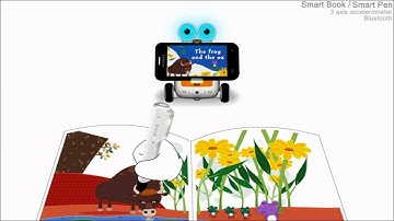 [SK Telecom] Introduction to Albert, Smart Robot(Slide)