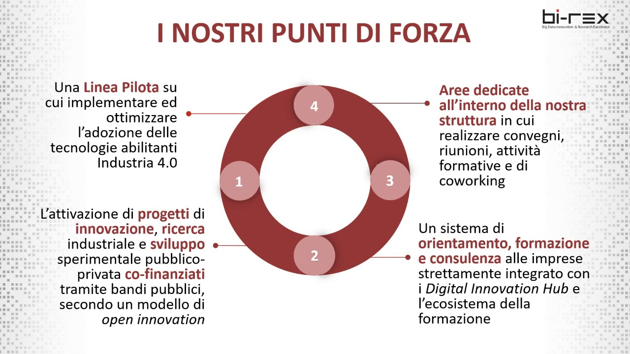 Webinar: Intelligenza Artificiale, Machine Learning e Deep Learning ...